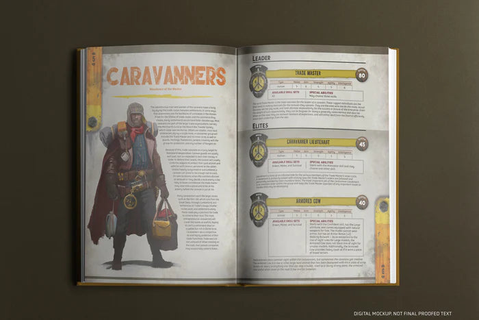 This is Not a Test - Core Rulebook