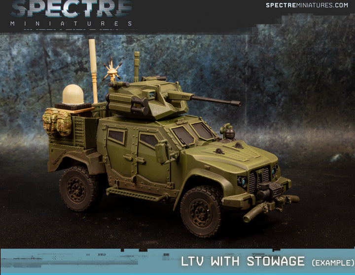 LTV