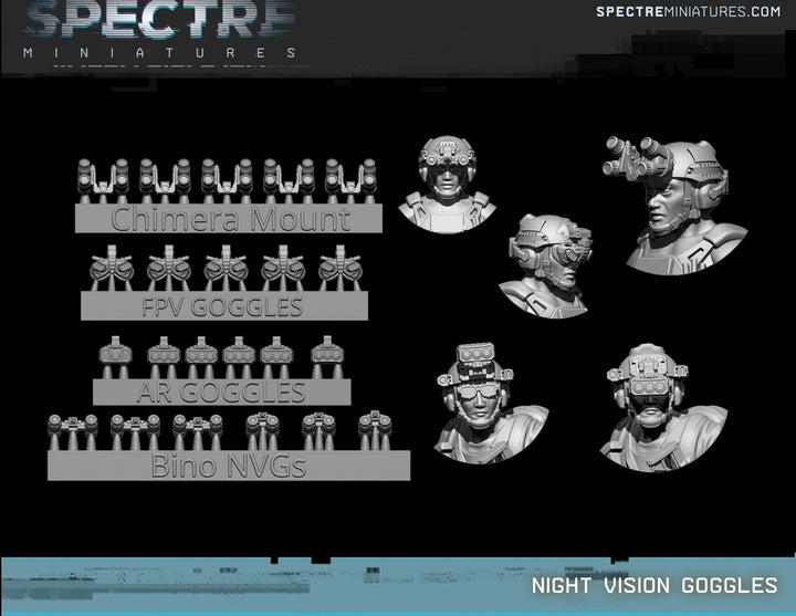 Night Vision Goggles