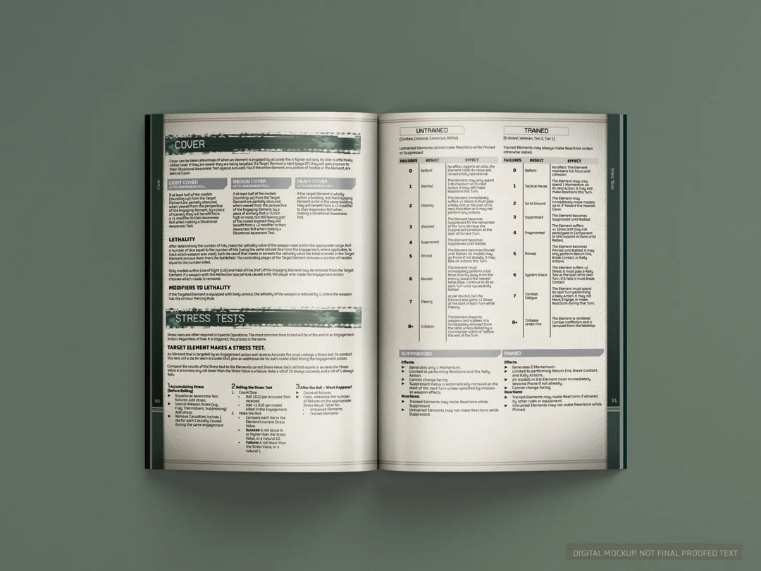 Spectre: Operations: Revised Edition