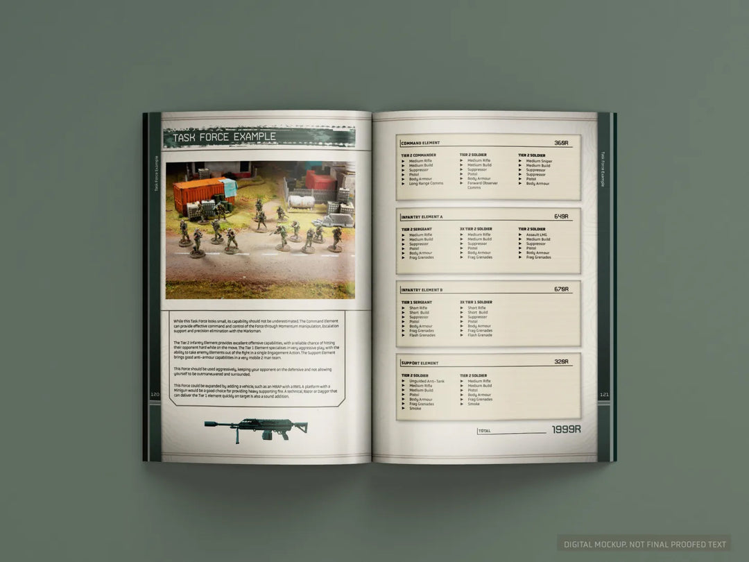 Spectre: Operations: Revised Edition